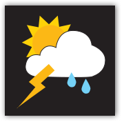 Personal and Weather Risk Assessment Guide